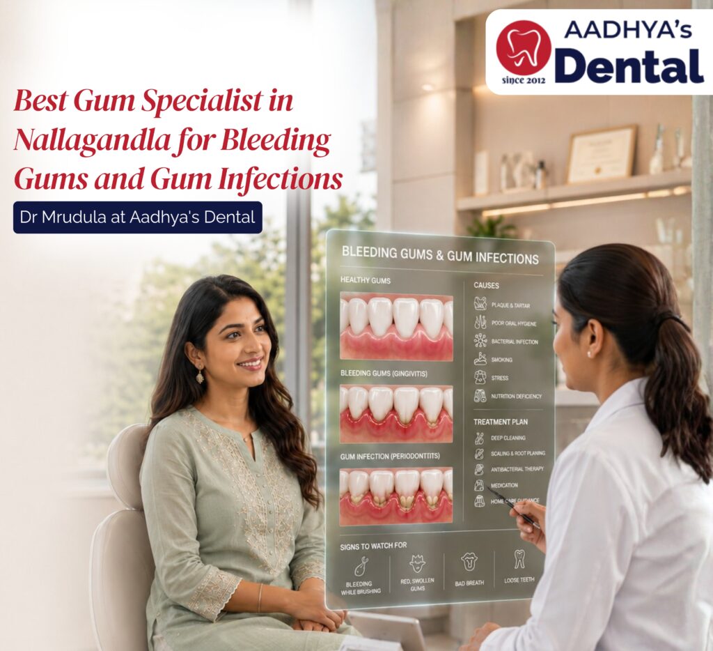 Best Gum Specialist in Nallagandla